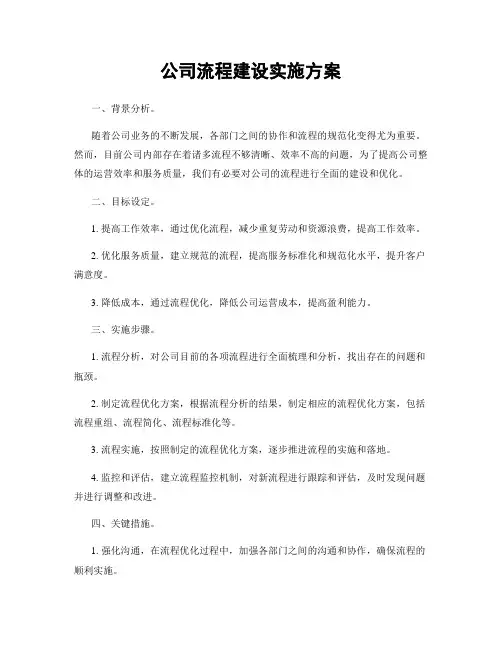 公司流程建设实施方案