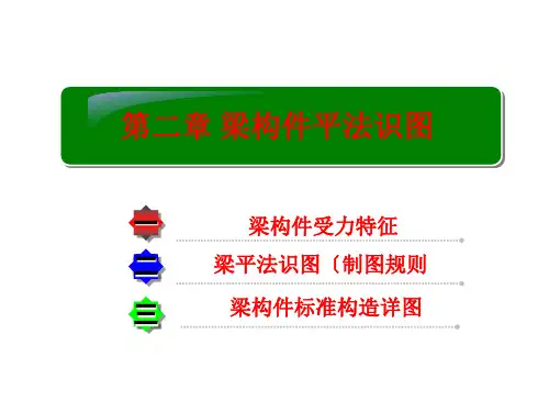 梁的平法识图与构造详图