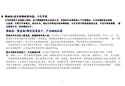 液压件市场规模及恒立液压产品线布局、盈利能力分析(2021年)