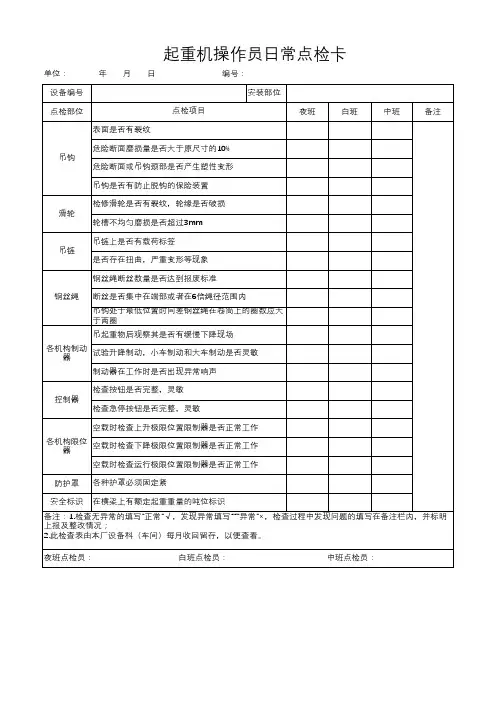 起重机操作员日常点检卡