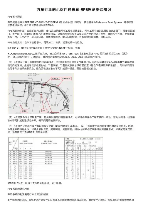 汽车行业的小伙伴过来看-RPS理论基础知识