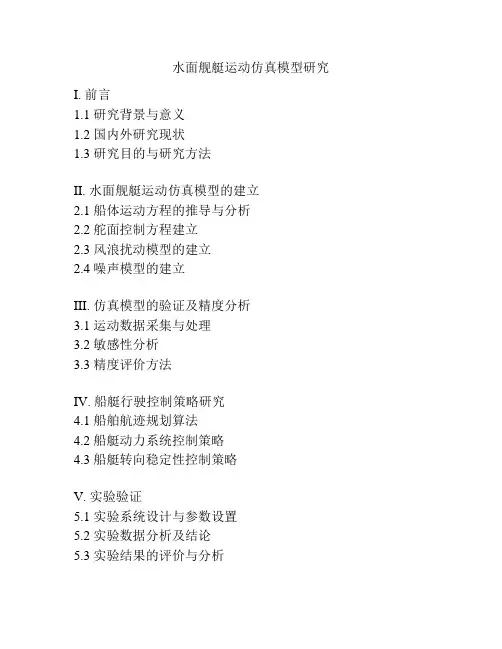 水面舰艇运动仿真模型研究