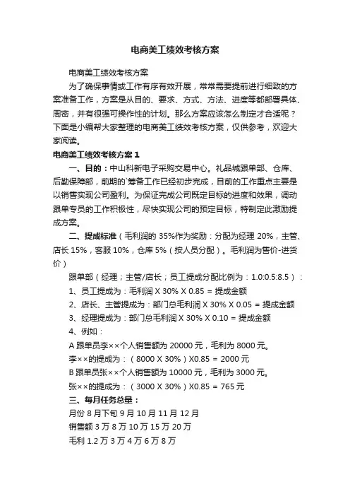 电商美工绩效考核方案