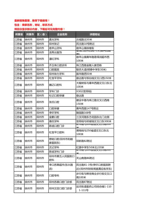 新版江苏省徐州市邳州市口腔企业公司商家户名录单联系方式地址大全77家