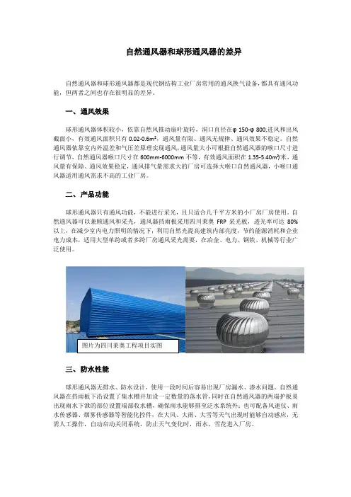 自然通风器、球形通风器全面对比