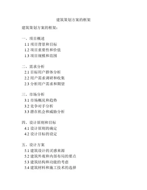 建筑策划方案的框架