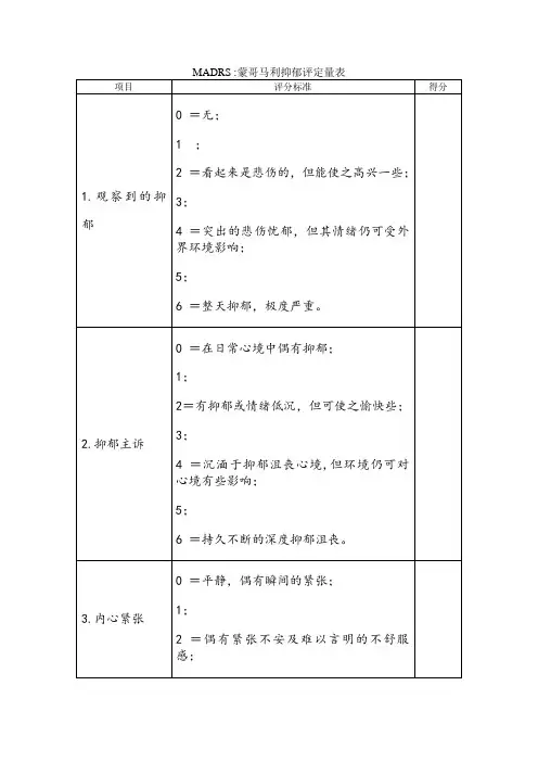 MADRS蒙哥马利抑郁评定量表