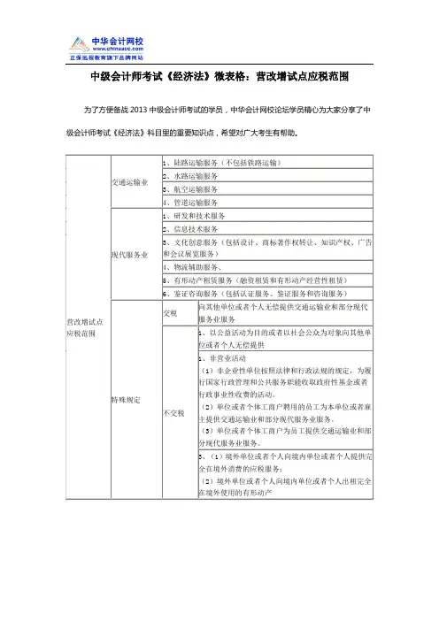 中级会计师考试《经济法》微表格：营改增试点应税范围