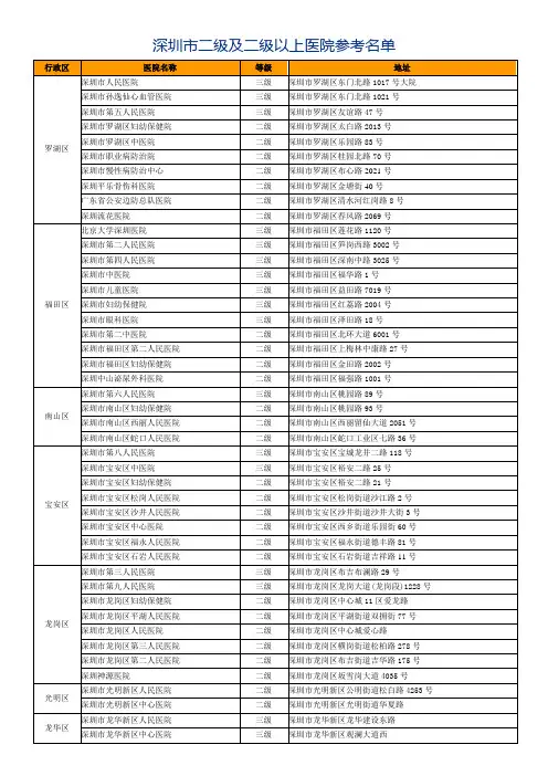 深圳市二级以上医院名单