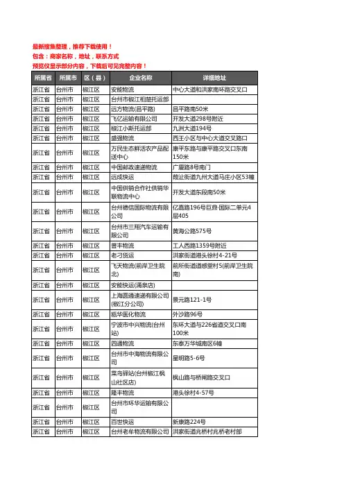 新版浙江省台州市椒江区货运企业公司商家户名录单联系方式地址大全106家