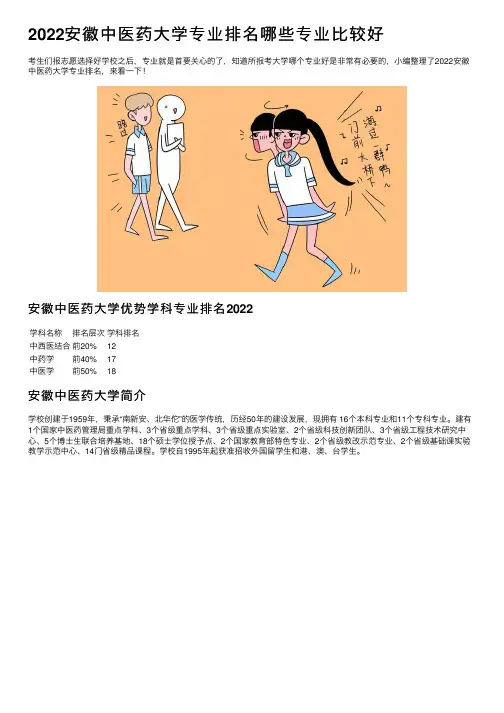 2022安徽中医药大学专业排名哪些专业比较好