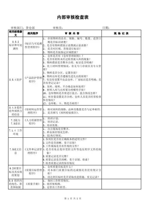 内审检查表 货仓部(ISO9001：2015)