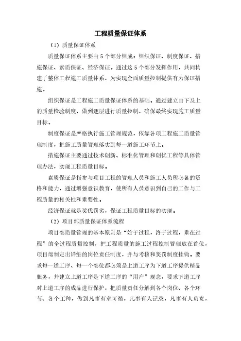 工程质量保证体系