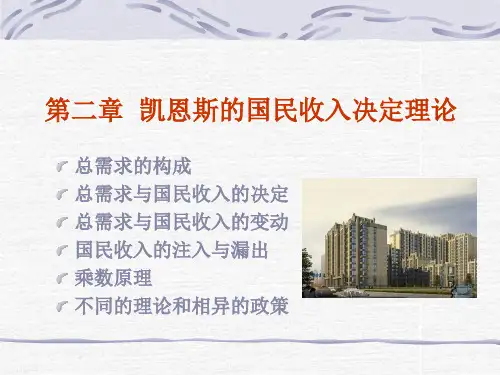 第二章  凯恩斯的国民收入决定理论
