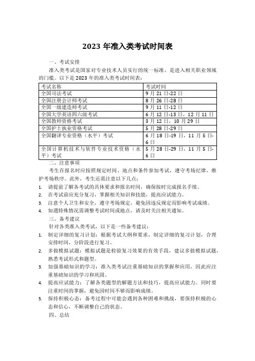 2023年准入类考试时间表