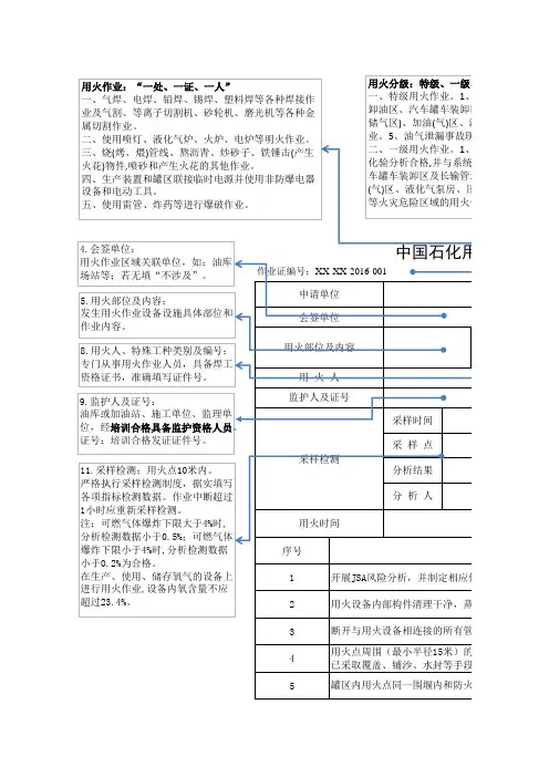 中国石化用火作业许可证
