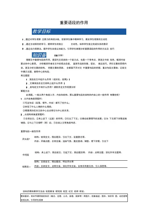 六年级下册语文讲义-重要语段的作用全国通用(含答案解析)