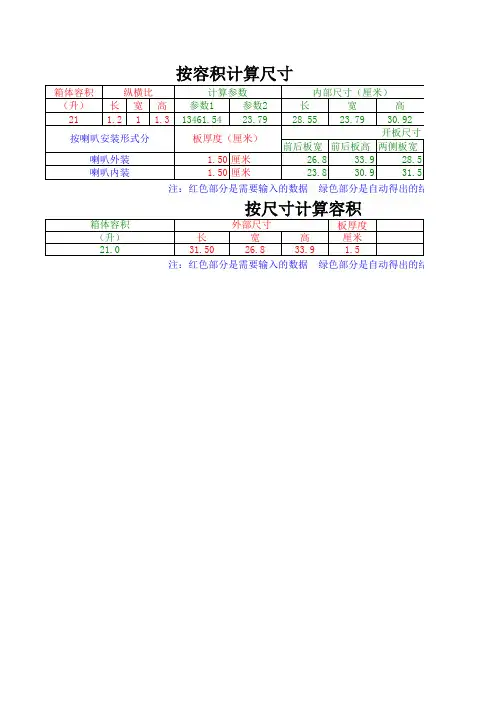 音箱比例计算