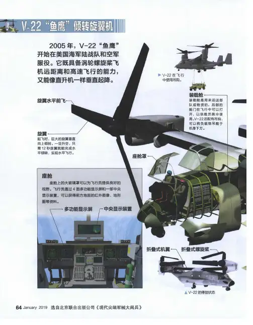 V22“鱼鹰”倾转旋翼机
