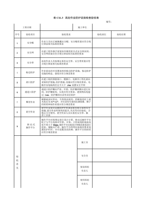 高处作业防护设施检查验收表-安全技术资料表格