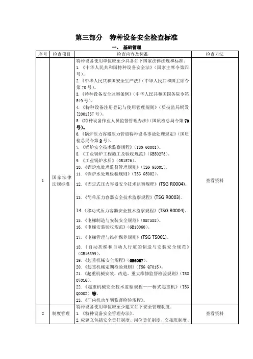 特种设备安全检查标准