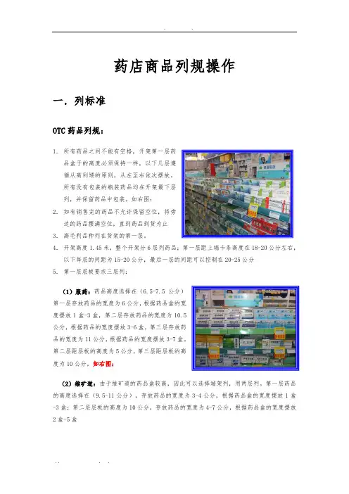 药店商品陈列规范标准[详]