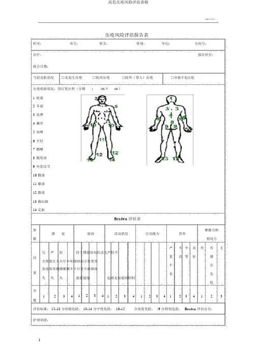 高危压疮风险评估表格