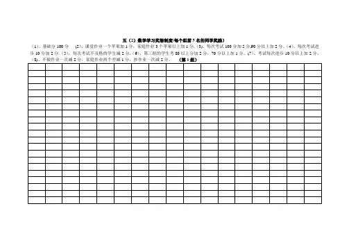 五(2)班数学学习奖惩制度