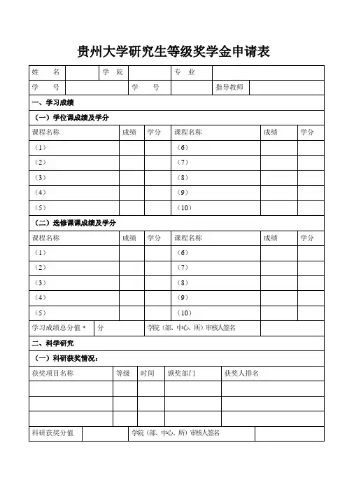 贵州大学研究生等级奖学金申请表