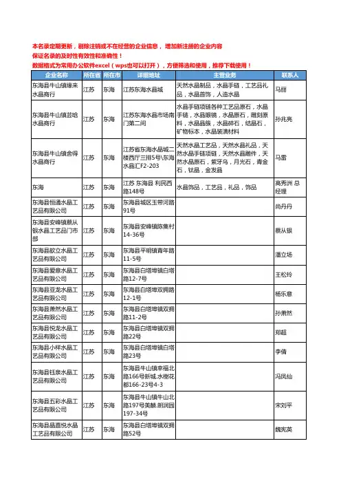 2020新版江苏省东海水晶工艺品工商企业公司名录名单黄页大全162家