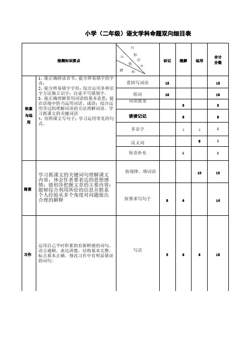 小学二年级语文双向细目表