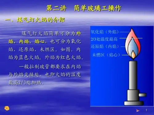 简单玻璃工操作