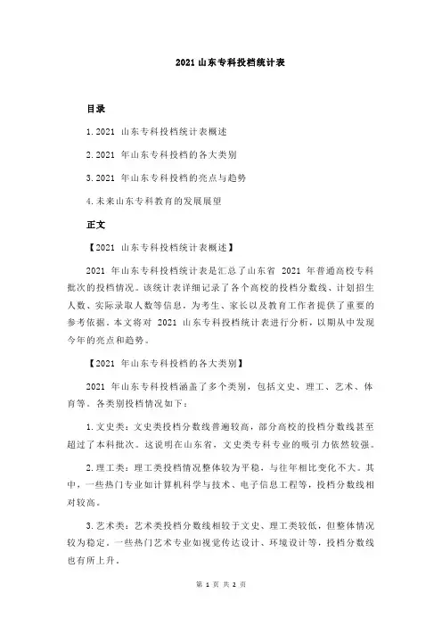 2021山东专科投档统计表