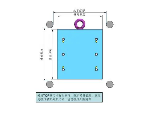 检查模具与设备匹配方法