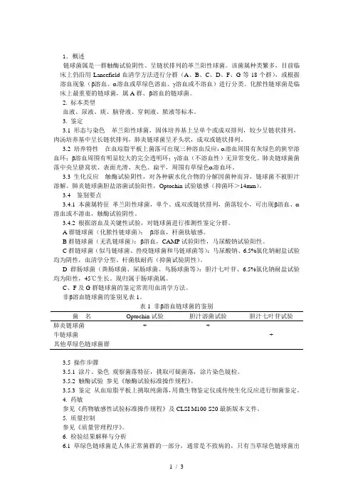 链球菌属检验