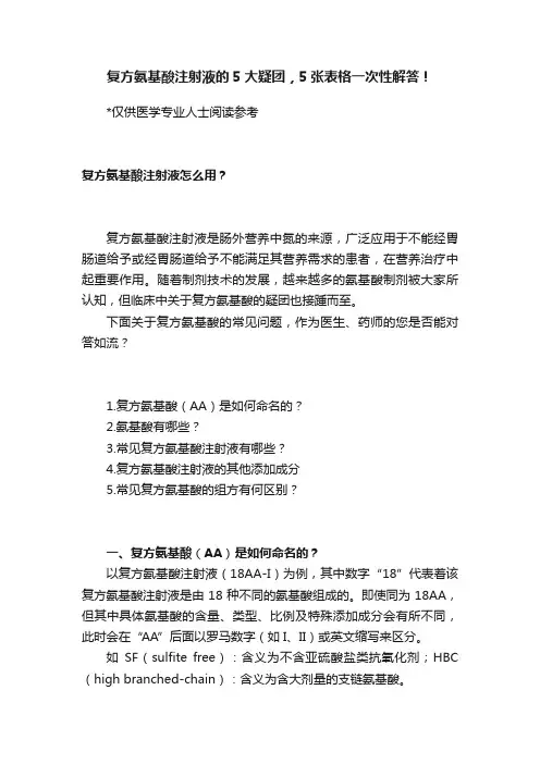 复方氨基酸注射液的5大疑团，5张表格一次性解答！