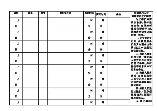旅店来访人员登记表