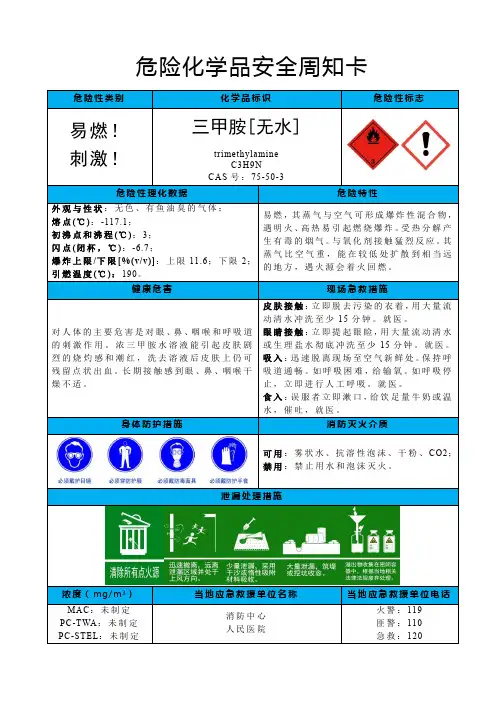 三甲胺[无水]-危险化学品安全周知卡