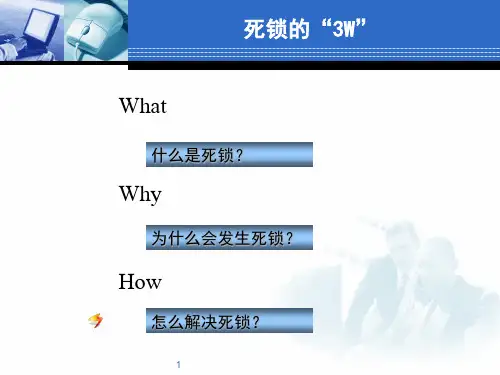 银行家算法iebo.pptx