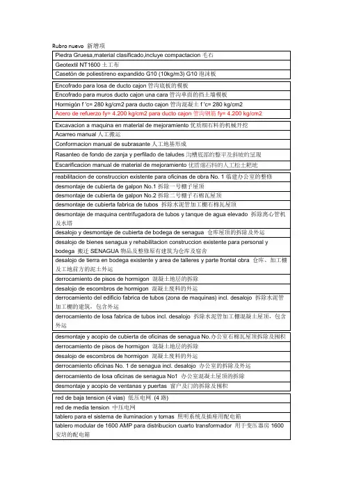 西班牙语工程词汇总结