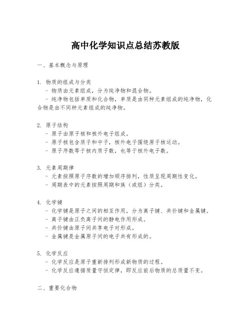 高中化学知识点总结苏教版