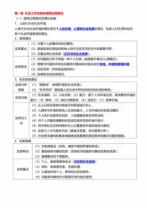 2024年社会工作者《中级实务》考前15页纸
