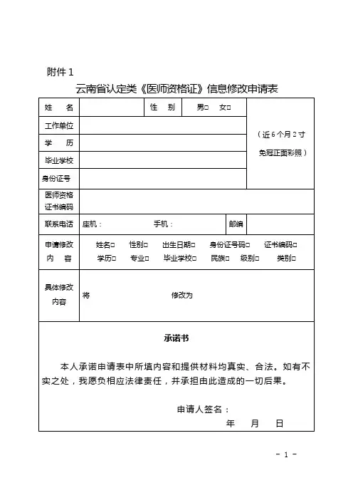 云南省认定类《医师资格证》信息修改申请表