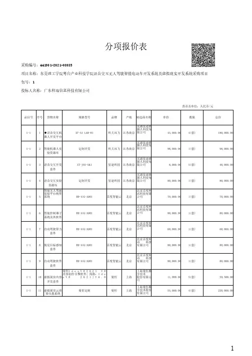 分项报价表