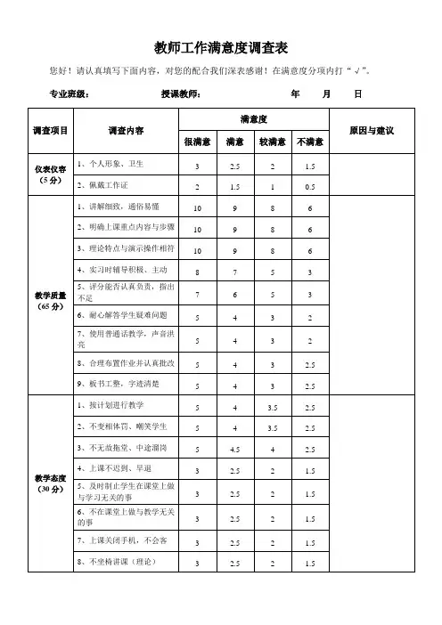 教师工作满意度调查表