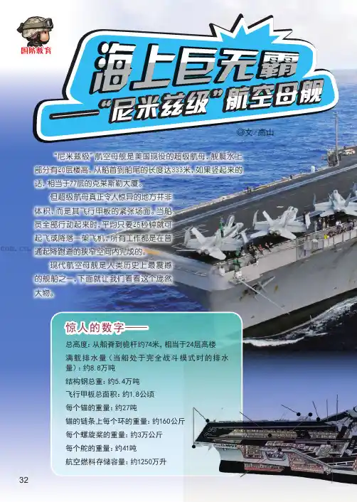 海上巨无霸——“尼米兹级”航空母舰