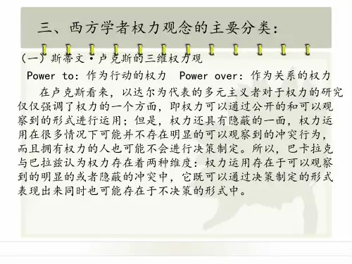 政治学原理PPT