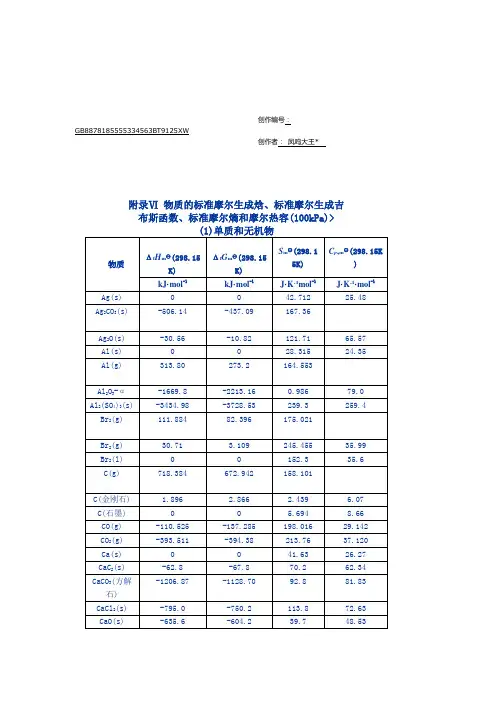 附录Ⅵ 物质的标准摩尔生成焓、标准摩尔生成吉