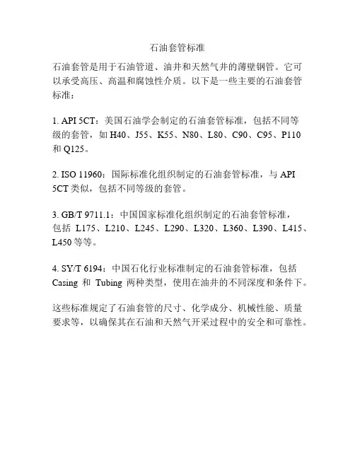 石油套管标准