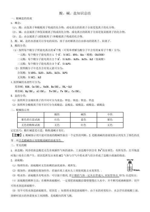 酸、碱、盐知识总结